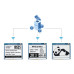 4.2 Zoll E-Ink Cloud Display mit WiFi und Bluetooth 