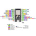 NodeMCU-32 ESP32 WiFi Bluetooth Entwicklungsboard CP2102 