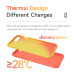 TPU-95A Color Change by Temp elastic filament 1.75mm 1Kg eSun