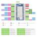 RP2040 SX1262 LoRa HF 850-930MHz Module