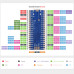 RP2350-Plus Raspberry Pi Pico basierter MCU mit 4MB Flash