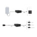 RAK PowerLink RAK9105U LoRaWAN Neustartschalter 868 MHz