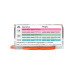 M5Stack IoT Relais SwitchC6 Single-Wire