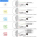 LED Controller Ultra-Mini Pro 5-in-1 ZigBee 3.0 12-24V GL-C-301P