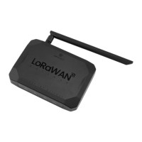 LoRaWAN Indoor Gateway 868MHz SIoT Server LoRaWAN Indoor Gateway 868MHz SIoT Server